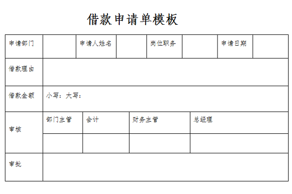 借款申请